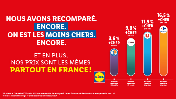 Vidéo égérie
